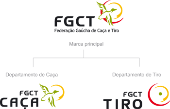 arvore marcas fgct