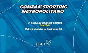 [PROVA REALIZADA] - 7ª Etapa do Ranking Gaúcho - 23/9